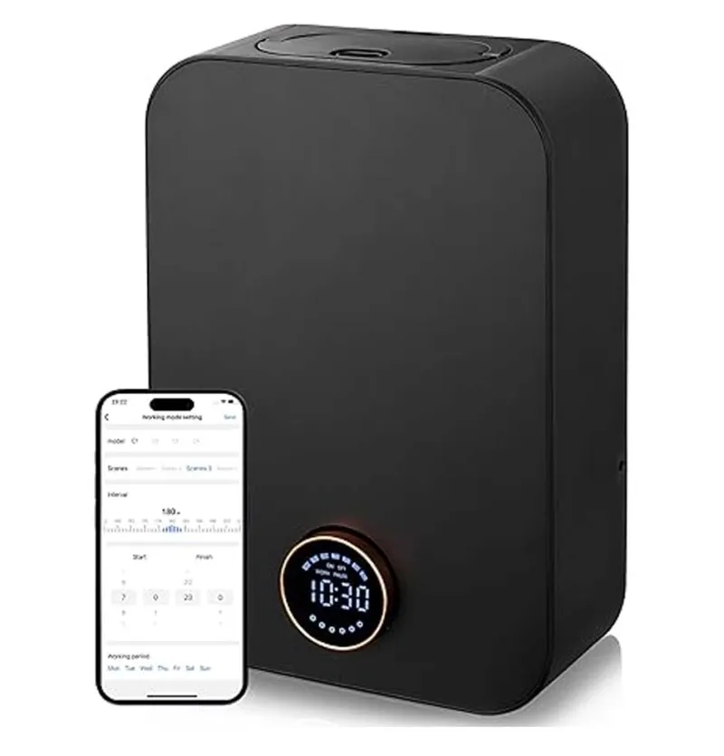 خوشبو کننده اتوماتیک GREEN R4